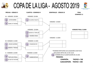 COPA DE LA LIGA 2019